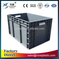 High quality EU standard storage plastic box